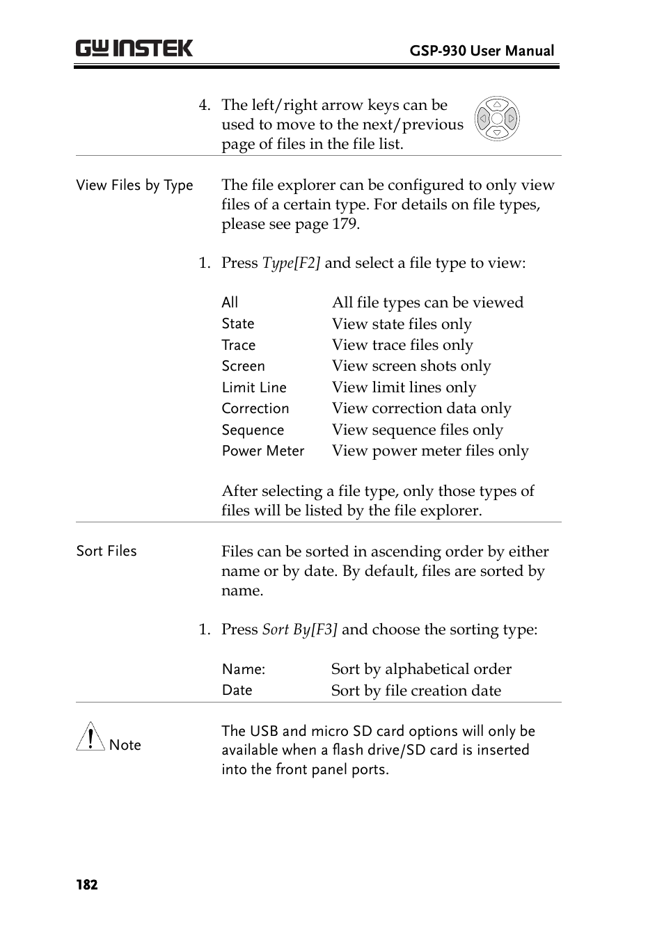 GW Instek GSP-930 User Manual User Manual | Page 184 / 255
