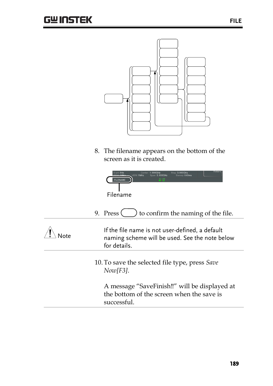 File | GW Instek GSP-930 User Manual User Manual | Page 191 / 255