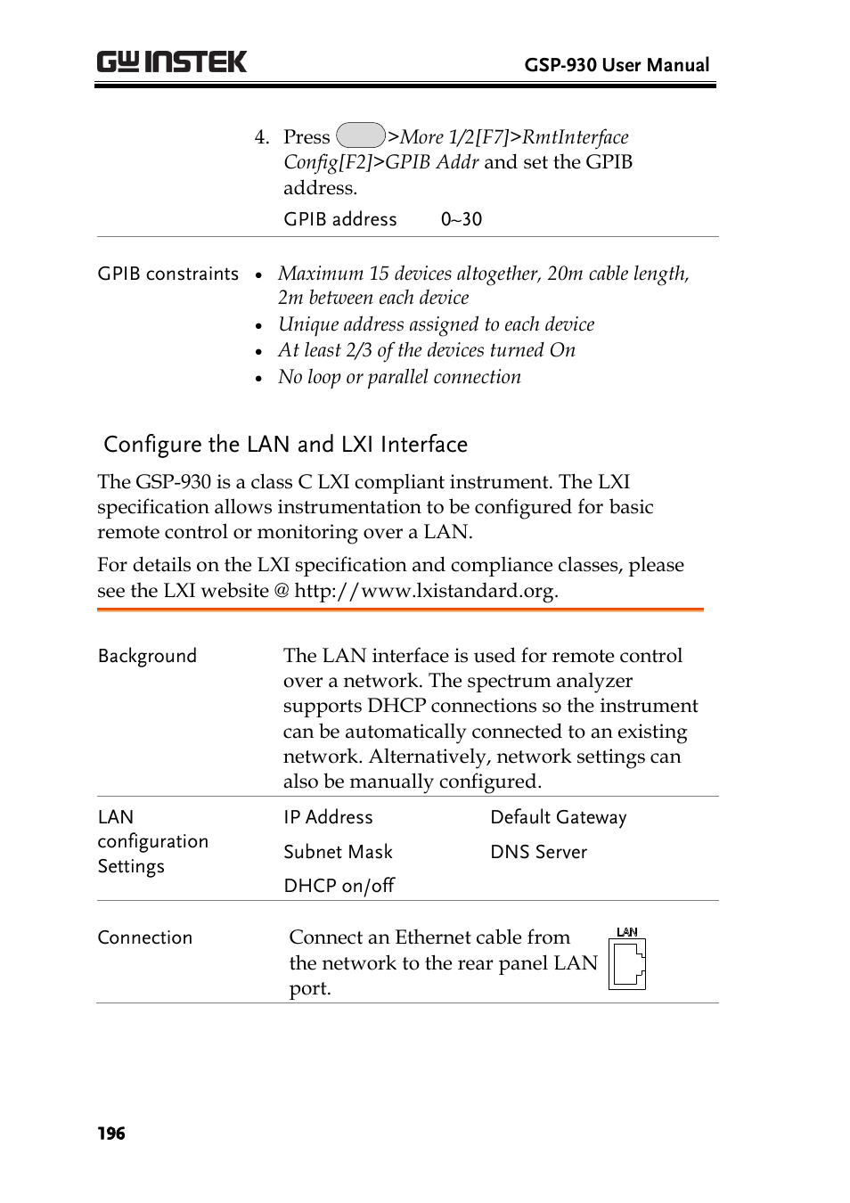Configure the lan and lxi interface, E 196 | GW Instek GSP-930 User Manual User Manual | Page 198 / 255