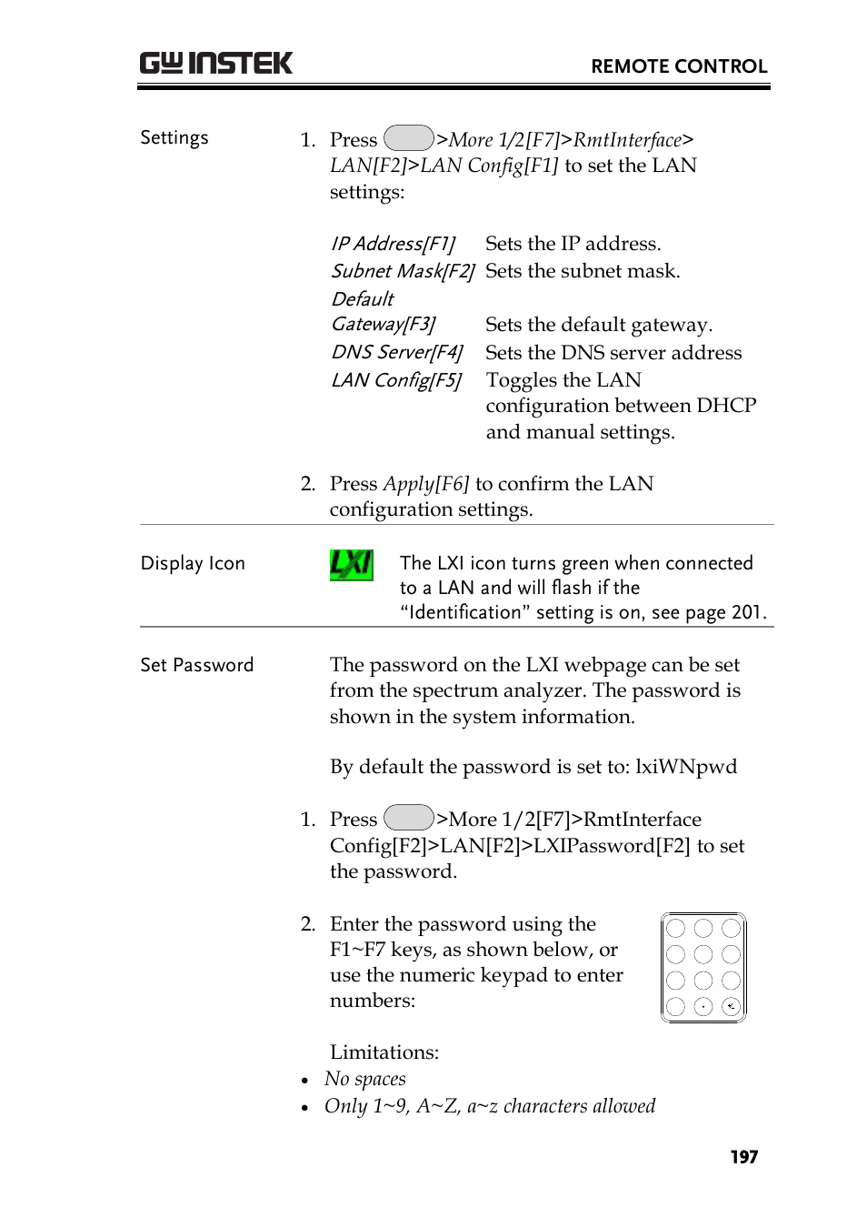 Ip address[f1, Subnet mask[f2, Default gateway[f3 | Dns server[f4, Lan config[f5, Remote control, Settings 1. press, Sets the ip address, Sets the subnet mask, Sets the default gateway | GW Instek GSP-930 User Manual User Manual | Page 199 / 255