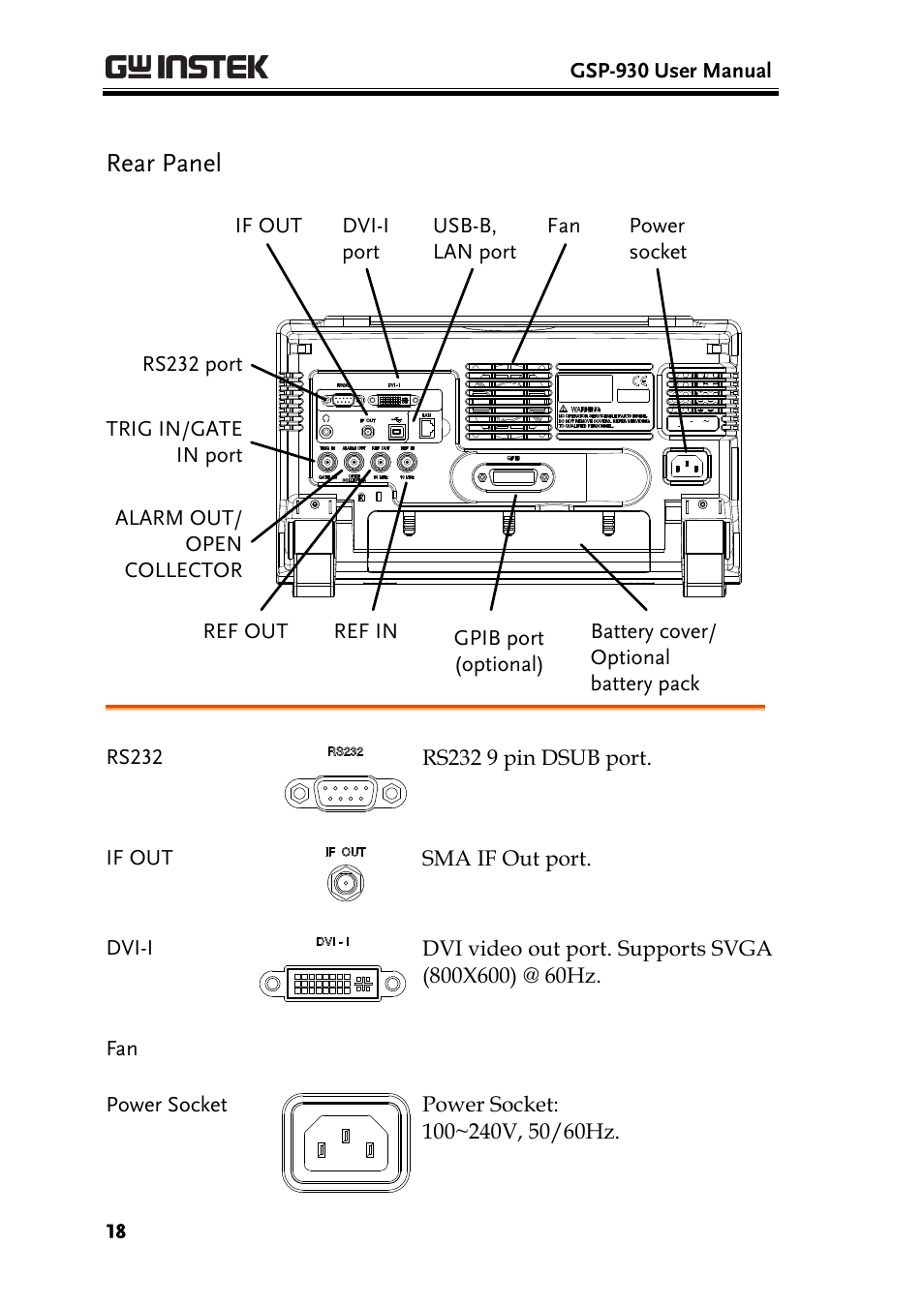 Rear panel | GW Instek GSP-930 User Manual User Manual | Page 20 / 255