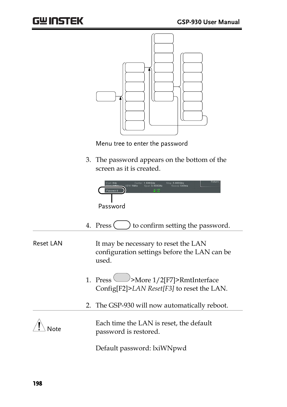 Gsp-930 user manual | GW Instek GSP-930 User Manual User Manual | Page 200 / 255