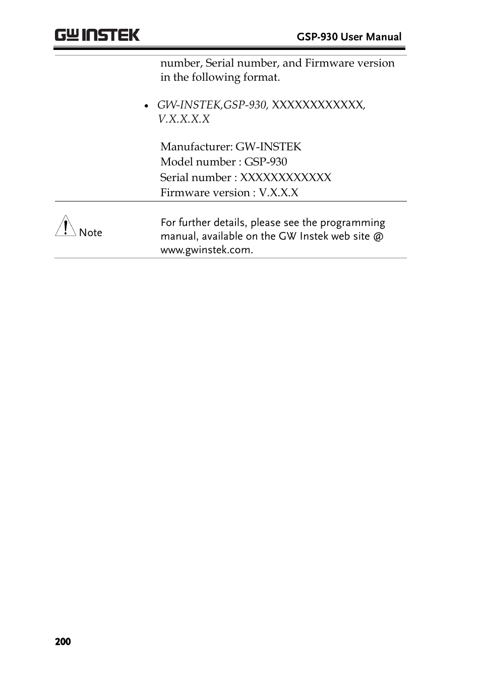 GW Instek GSP-930 User Manual User Manual | Page 202 / 255
