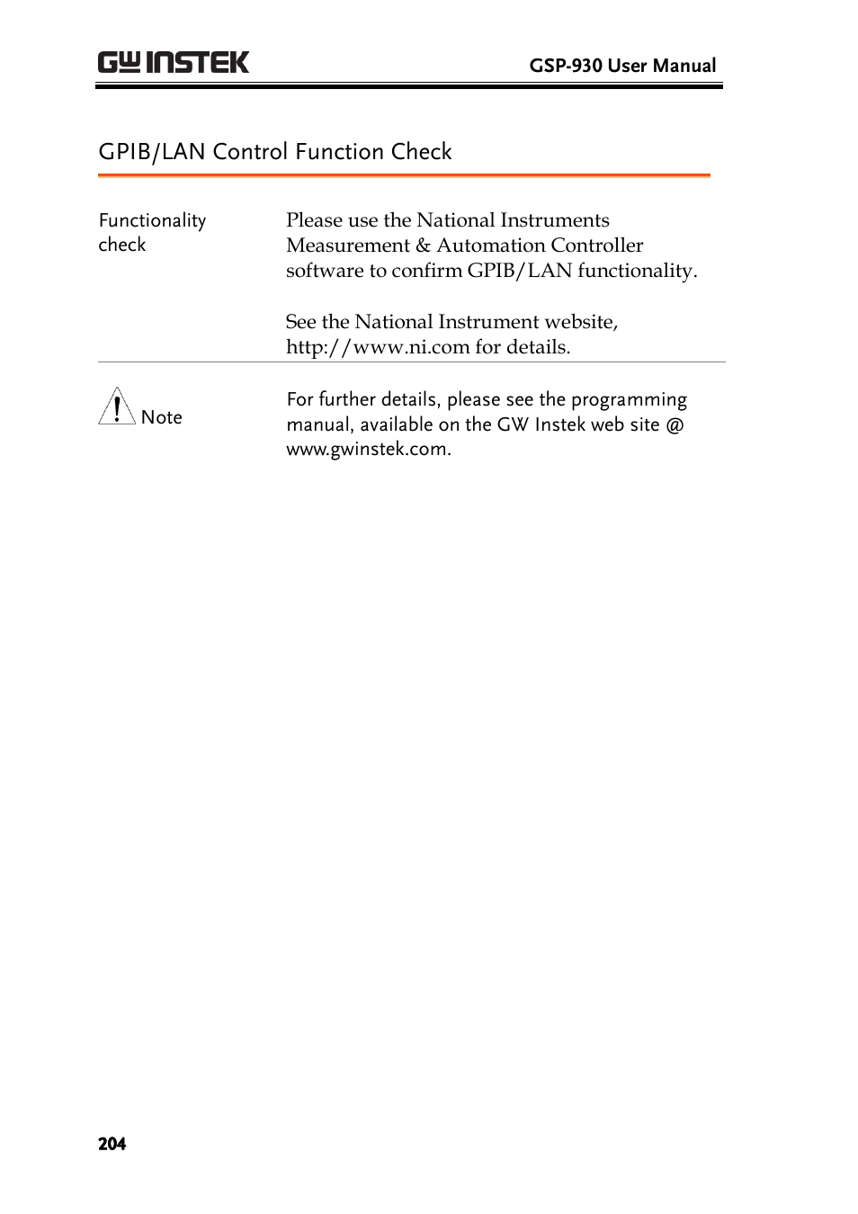 Gpib/lan control function check | GW Instek GSP-930 User Manual User Manual | Page 206 / 255