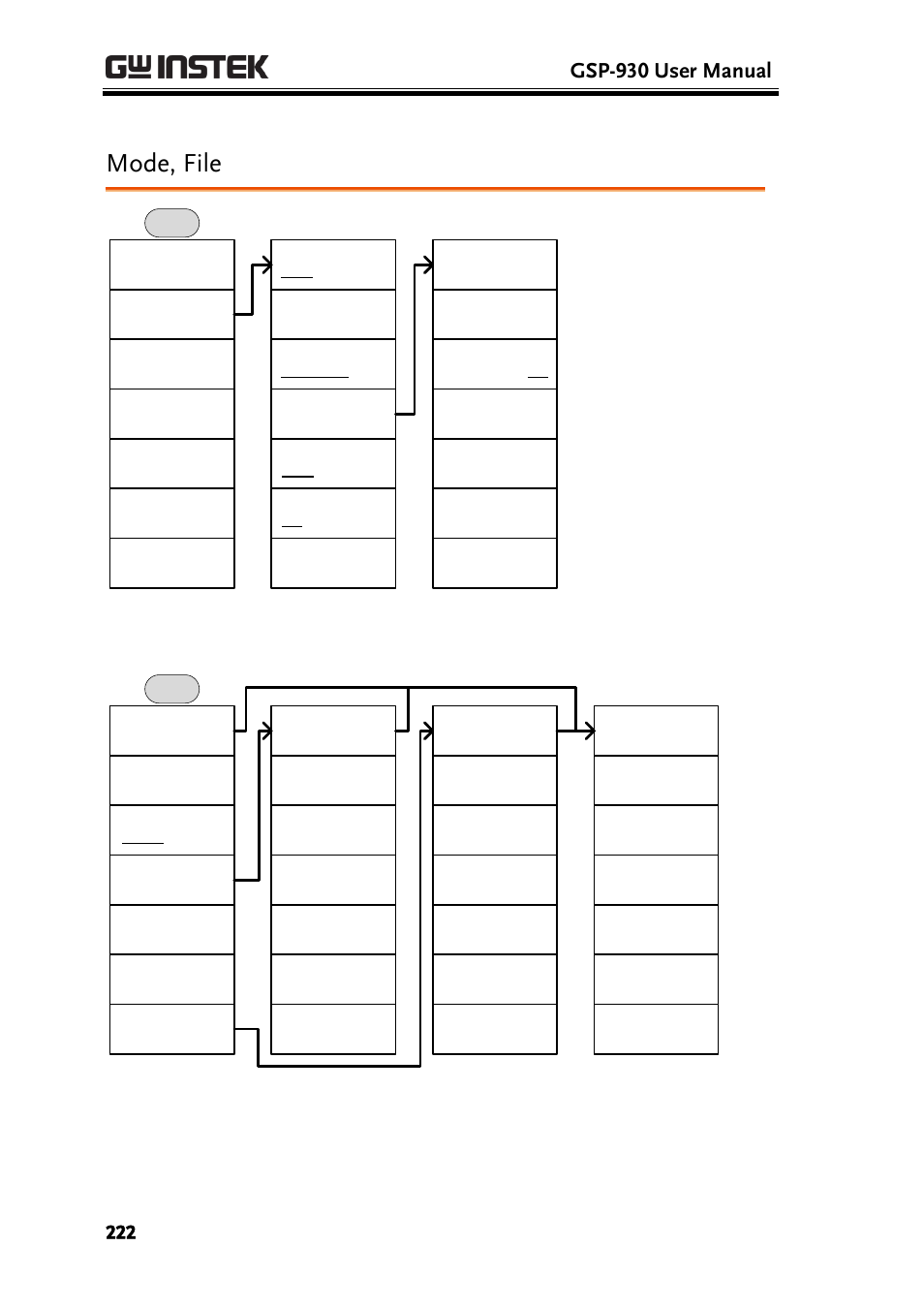 Mode, file, Gsp-930 user manual | GW Instek GSP-930 User Manual User Manual | Page 224 / 255
