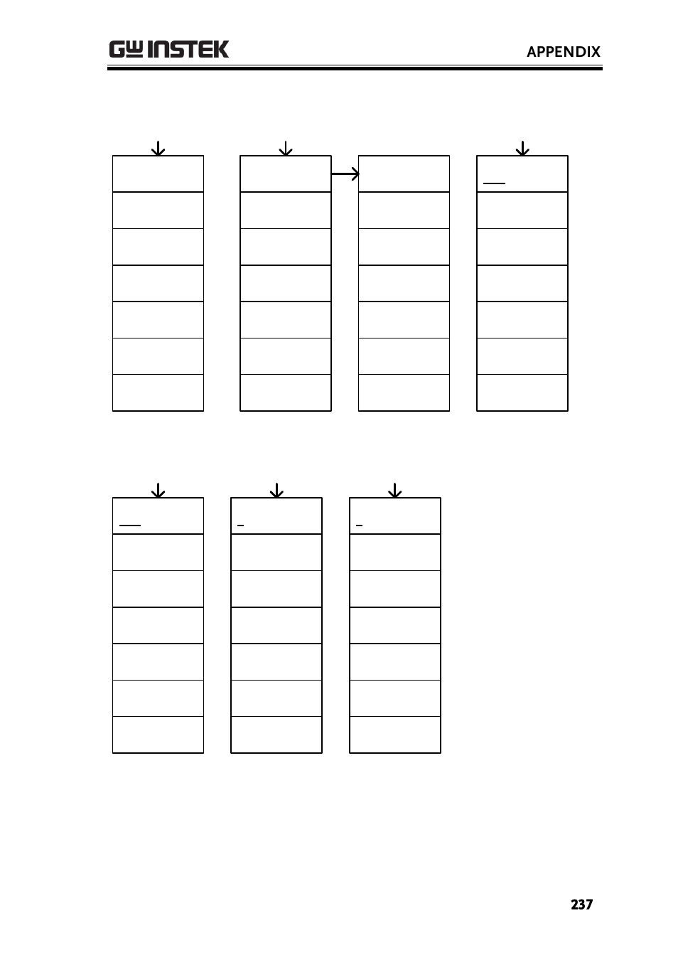 Appendix | GW Instek GSP-930 User Manual User Manual | Page 239 / 255