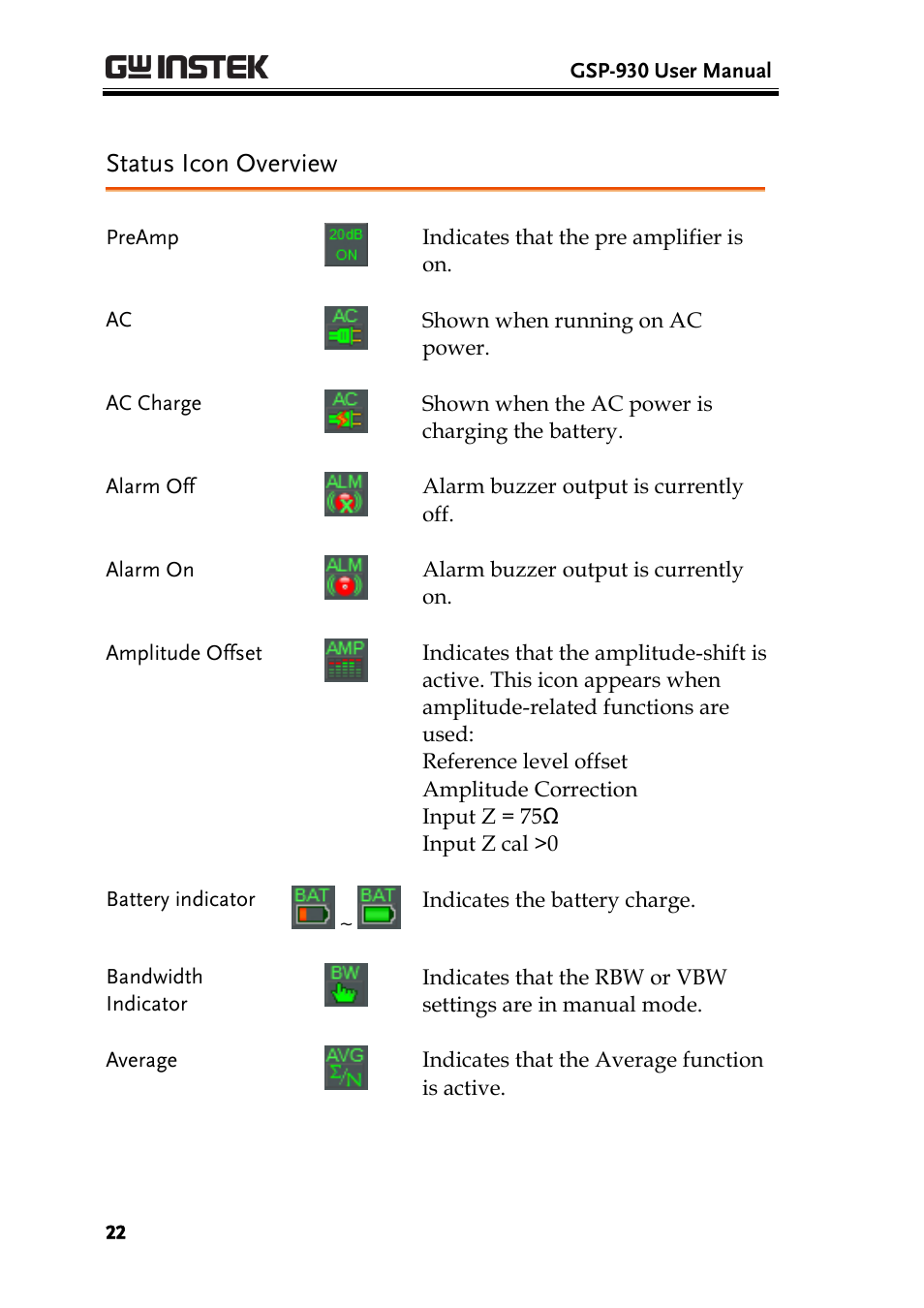 Status icon overview, Ge 22 | GW Instek GSP-930 User Manual User Manual | Page 24 / 255