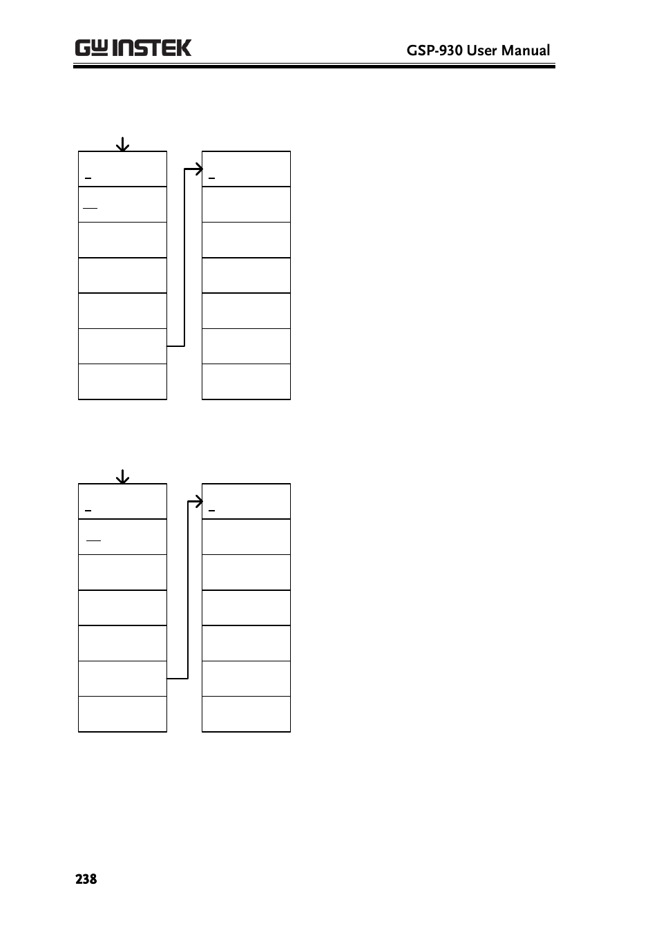 Gsp-930 user manual | GW Instek GSP-930 User Manual User Manual | Page 240 / 255