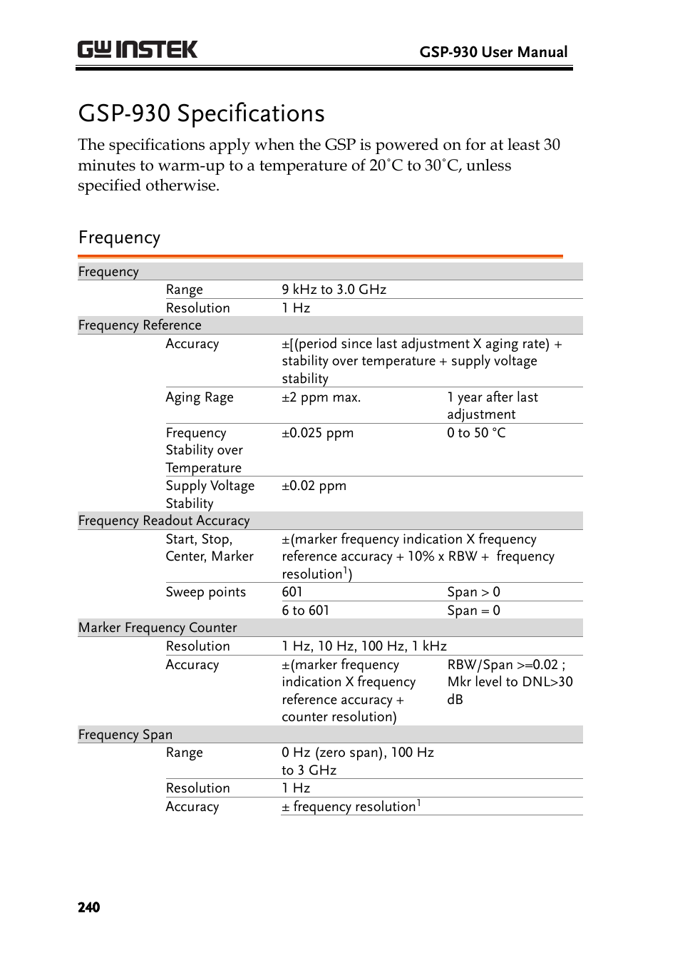 Gsp-930 specifications, Frequency | GW Instek GSP-930 User Manual User Manual | Page 242 / 255