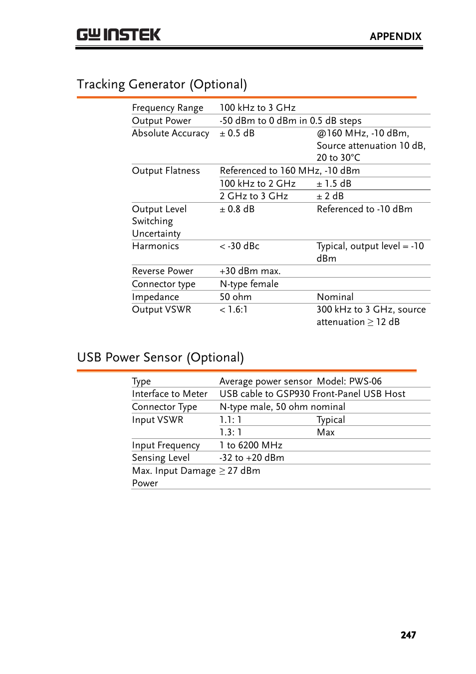 Tracking generator (optional), Usb power sensor (optional) | GW Instek GSP-930 User Manual User Manual | Page 249 / 255