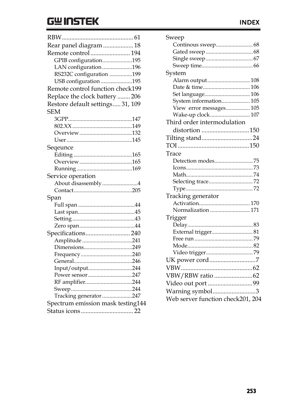 GW Instek GSP-930 User Manual User Manual | Page 255 / 255