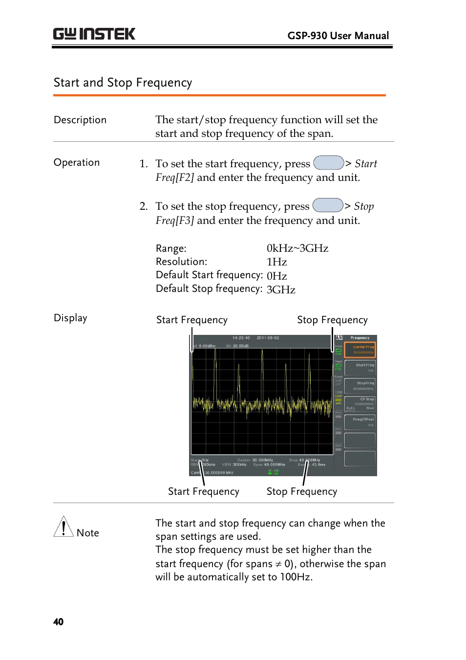 Start and stop frequency | GW Instek GSP-930 User Manual User Manual | Page 42 / 255