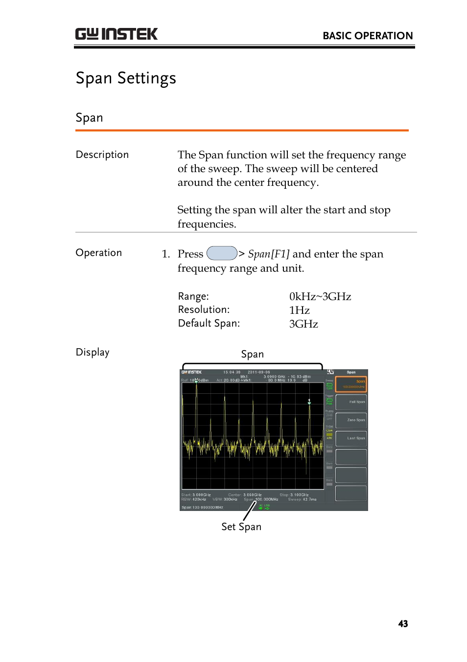 Span settings, Span | GW Instek GSP-930 User Manual User Manual | Page 45 / 255