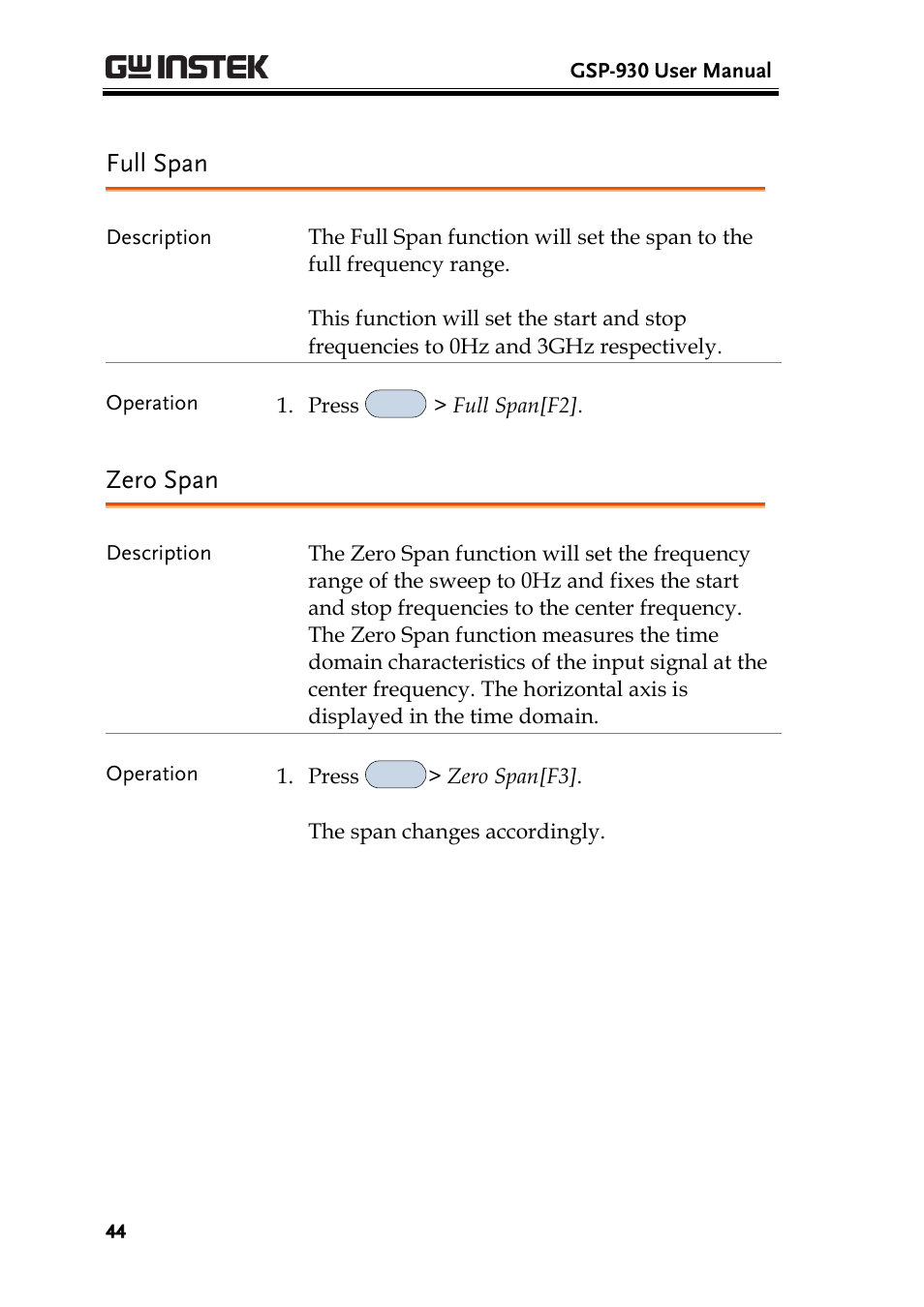 Full span, Zero span | GW Instek GSP-930 User Manual User Manual | Page 46 / 255