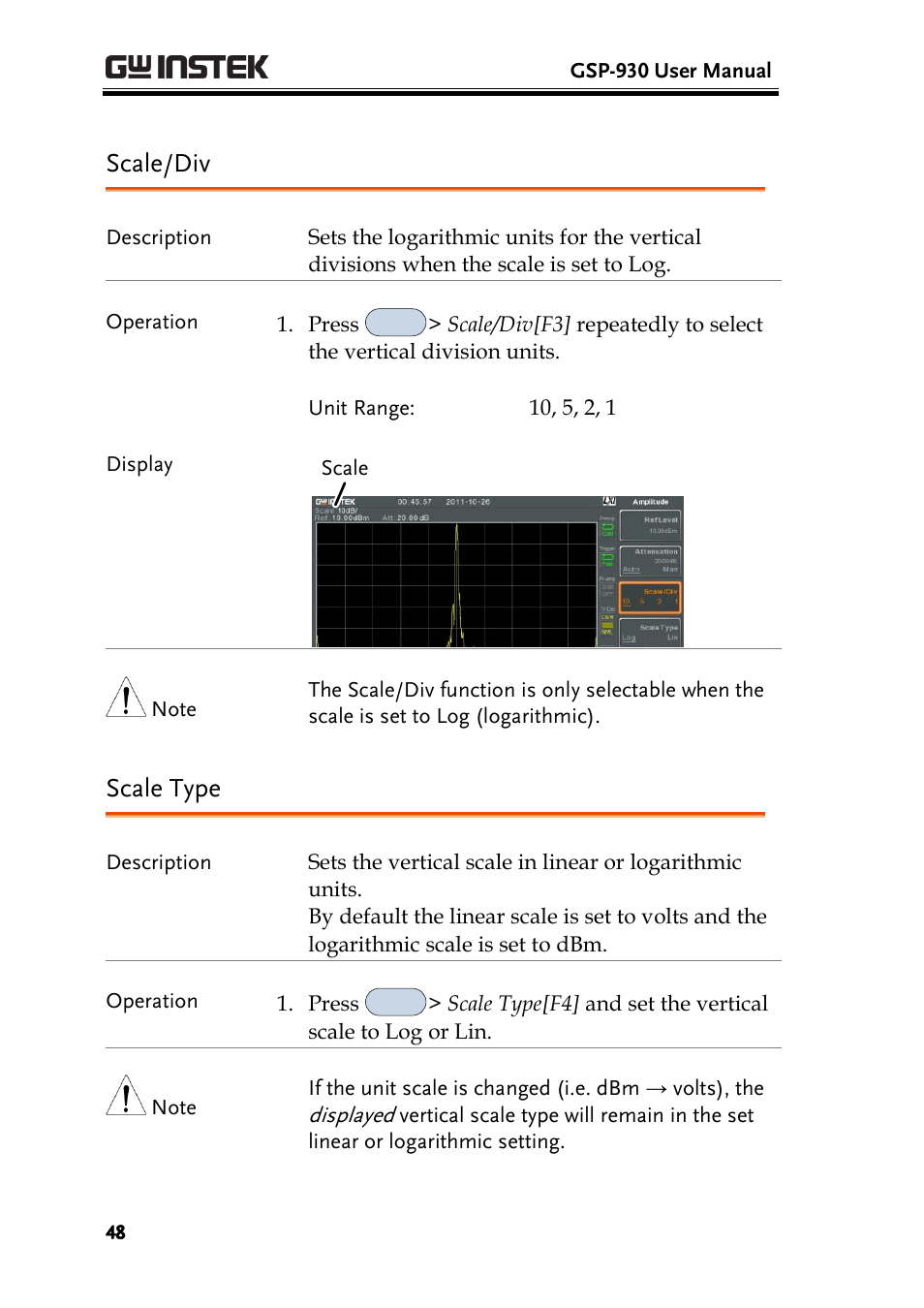 Scale/div, Scale type | GW Instek GSP-930 User Manual User Manual | Page 50 / 255