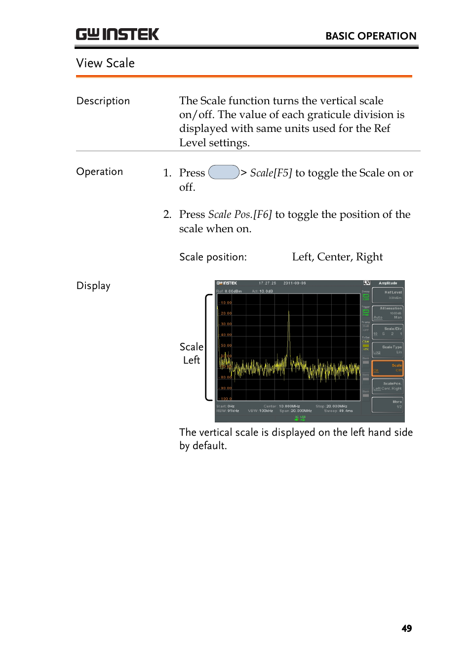 View scale | GW Instek GSP-930 User Manual User Manual | Page 51 / 255