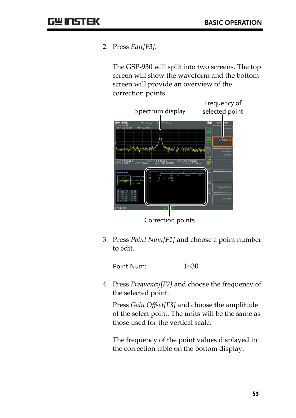 GW Instek GSP-930 User Manual User Manual | Page 55 / 255