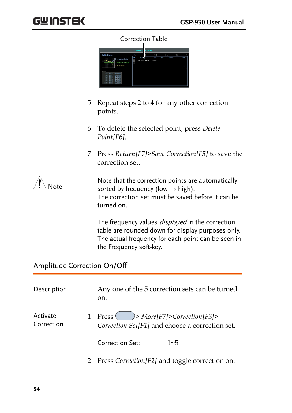 Amplitude correction on/off | GW Instek GSP-930 User Manual User Manual | Page 56 / 255