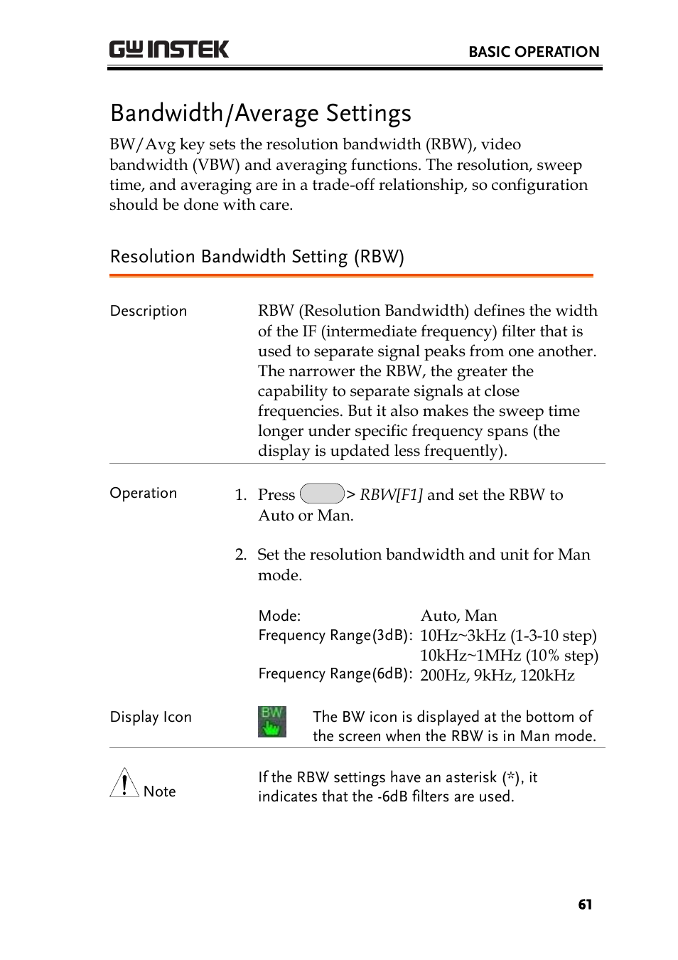 Bandwidth/average settings, Resolution bandwidth setting (rbw) | GW Instek GSP-930 User Manual User Manual | Page 63 / 255