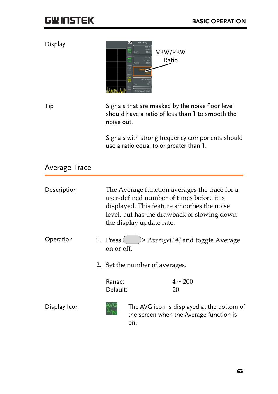 Average trace | GW Instek GSP-930 User Manual User Manual | Page 65 / 255