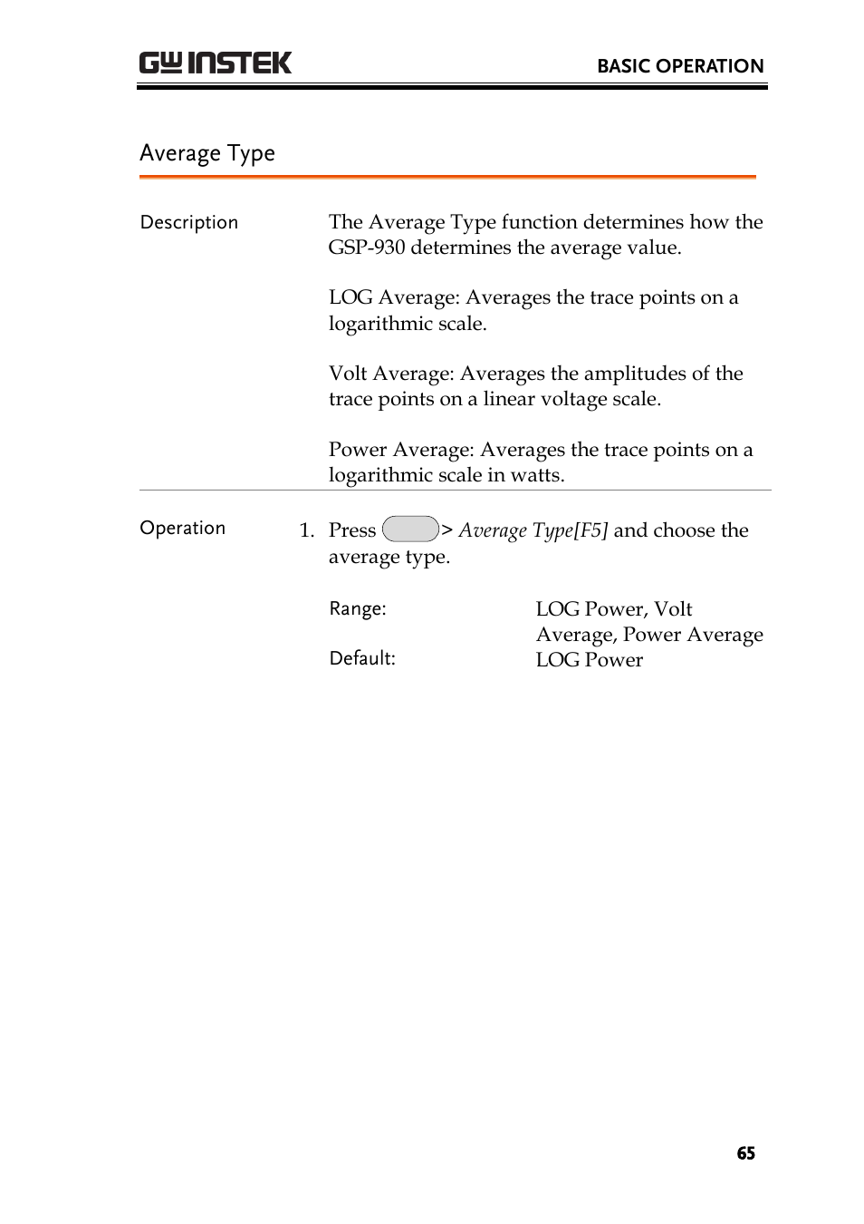 Average type | GW Instek GSP-930 User Manual User Manual | Page 67 / 255