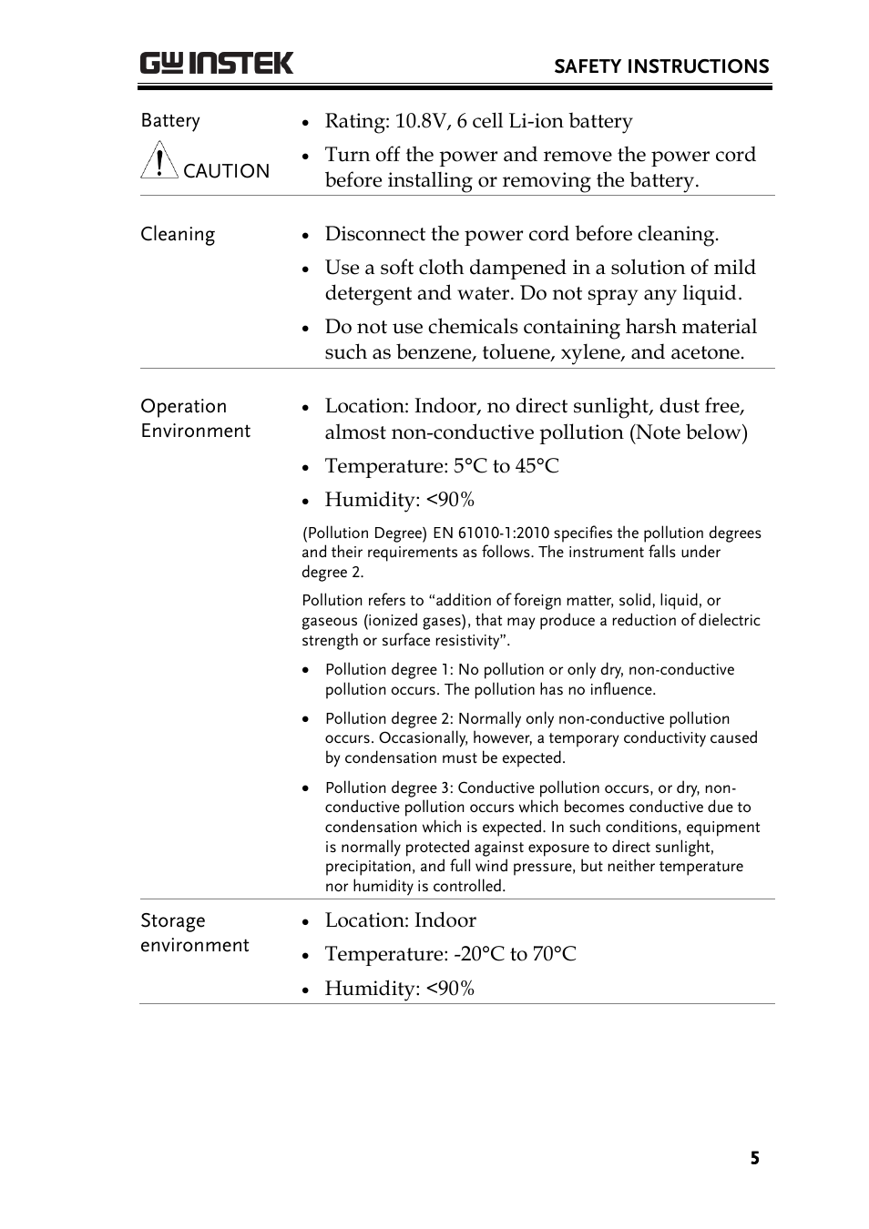 GW Instek GSP-930 User Manual User Manual | Page 7 / 255