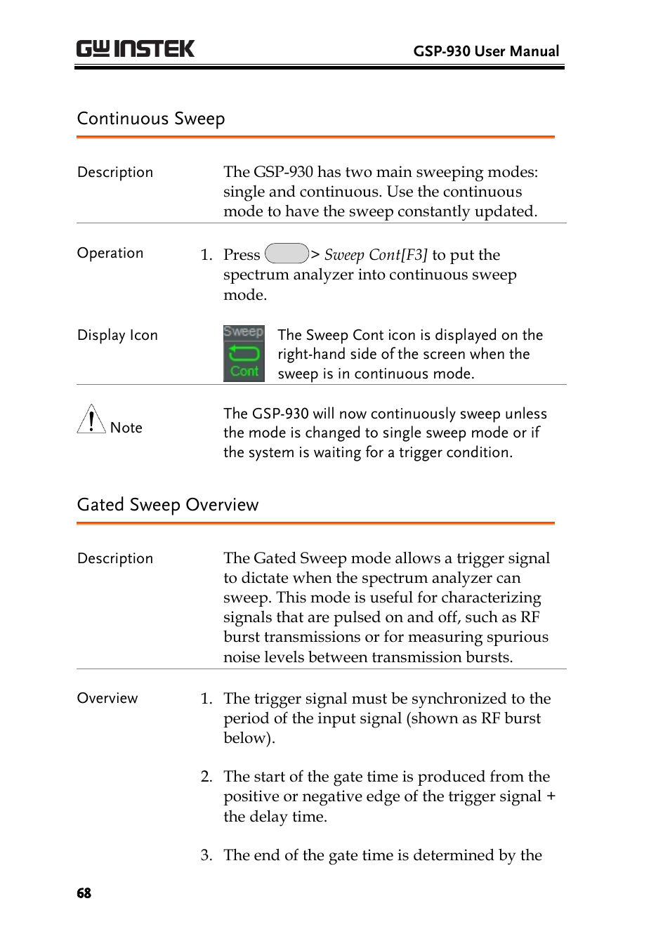 Continuous sweep, Gated sweep overview | GW Instek GSP-930 User Manual User Manual | Page 70 / 255