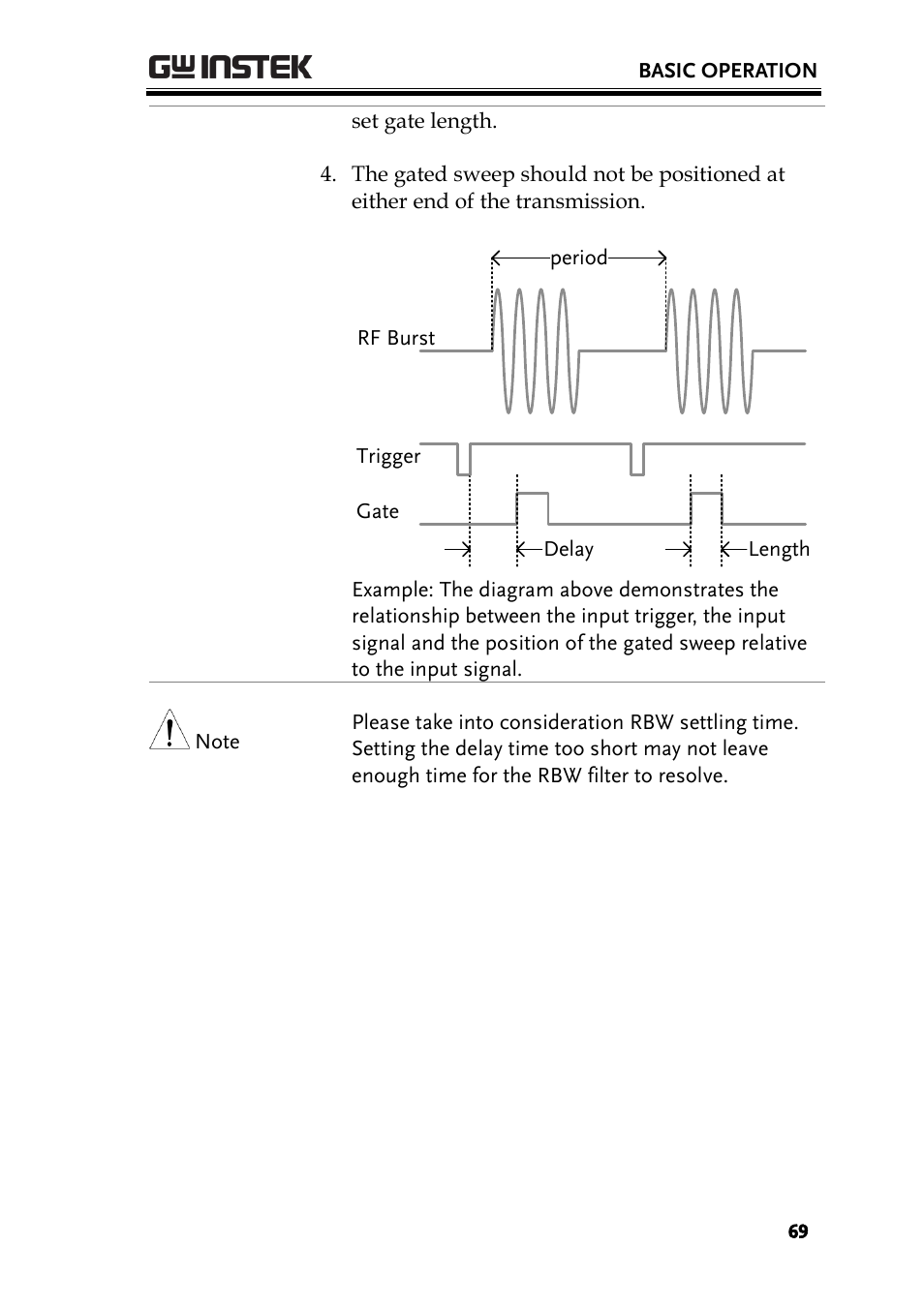 GW Instek GSP-930 User Manual User Manual | Page 71 / 255