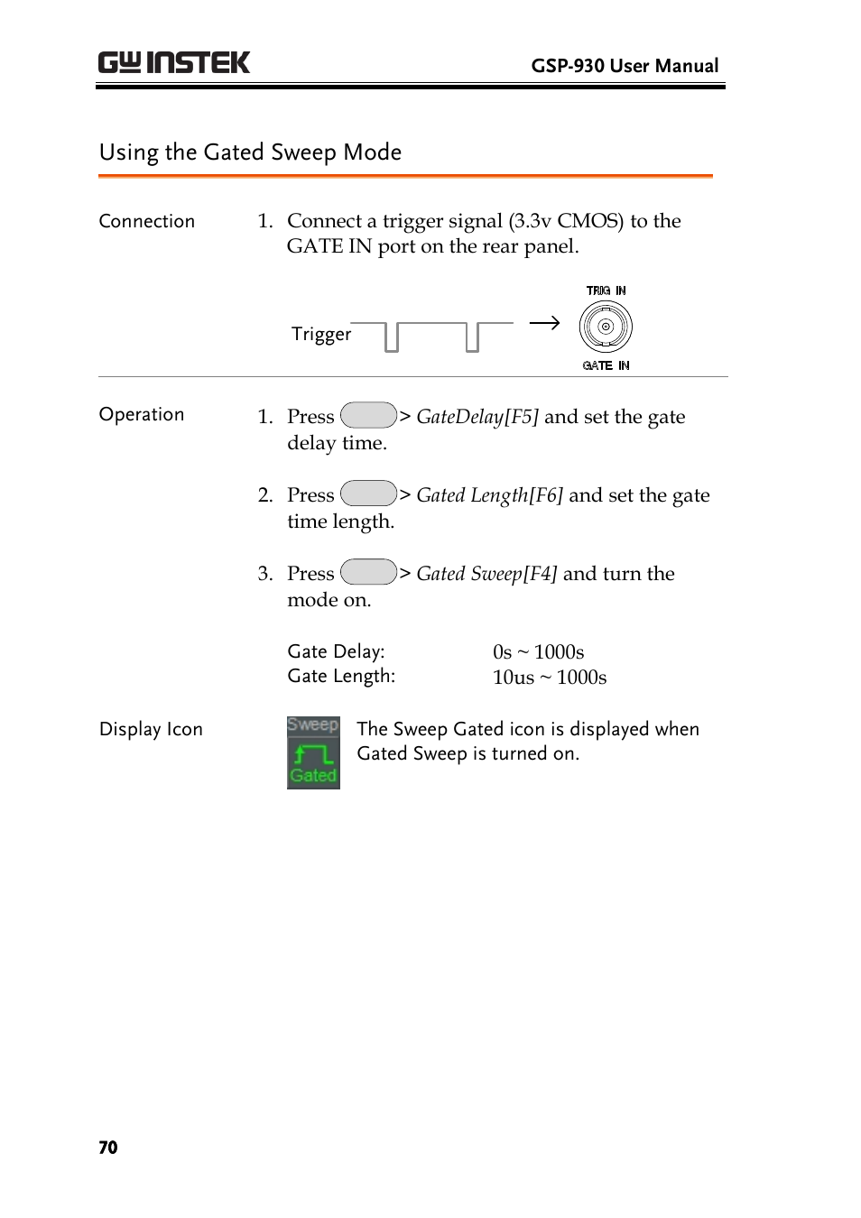 Using the gated sweep mode | GW Instek GSP-930 User Manual User Manual | Page 72 / 255