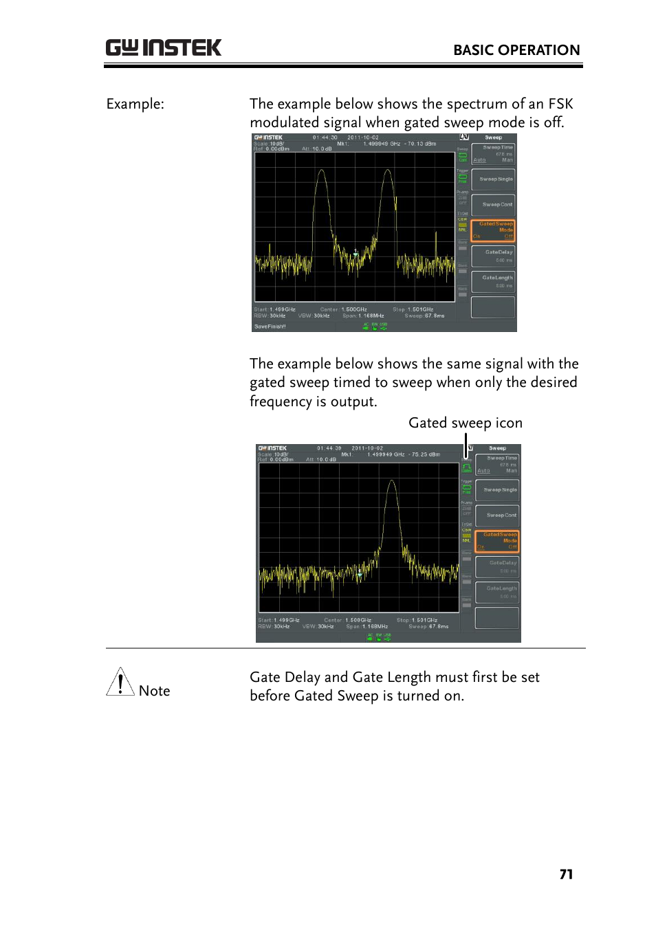 GW Instek GSP-930 User Manual User Manual | Page 73 / 255