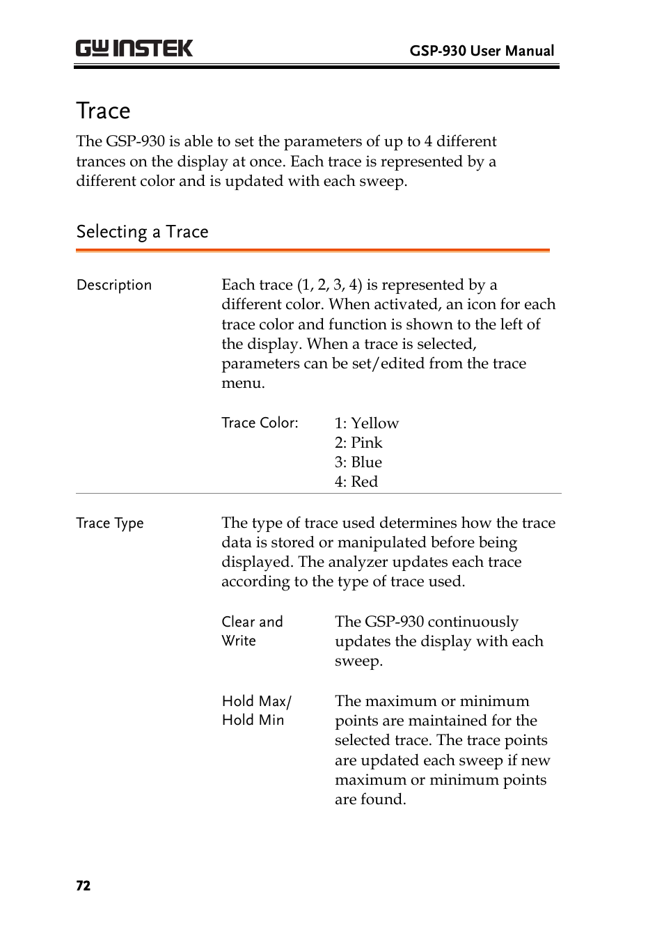 Trace, Selecting a trace, Ge 72 | Ge 72) | GW Instek GSP-930 User Manual User Manual | Page 74 / 255