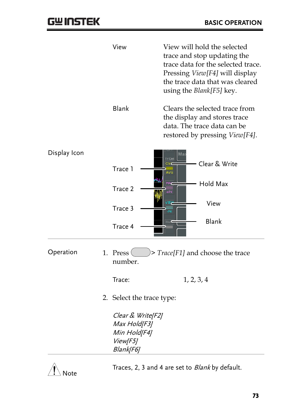GW Instek GSP-930 User Manual User Manual | Page 75 / 255