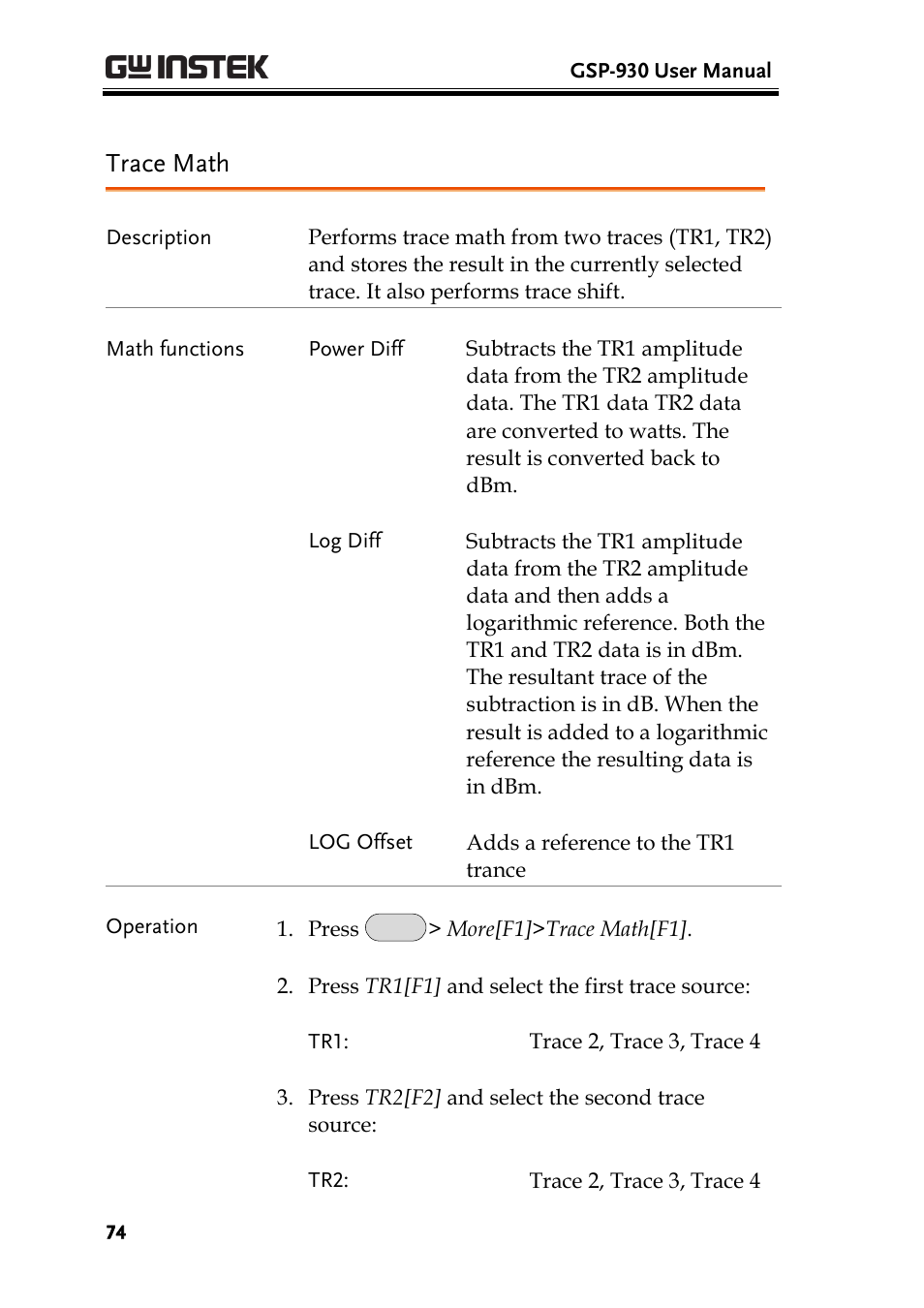 Trace math | GW Instek GSP-930 User Manual User Manual | Page 76 / 255