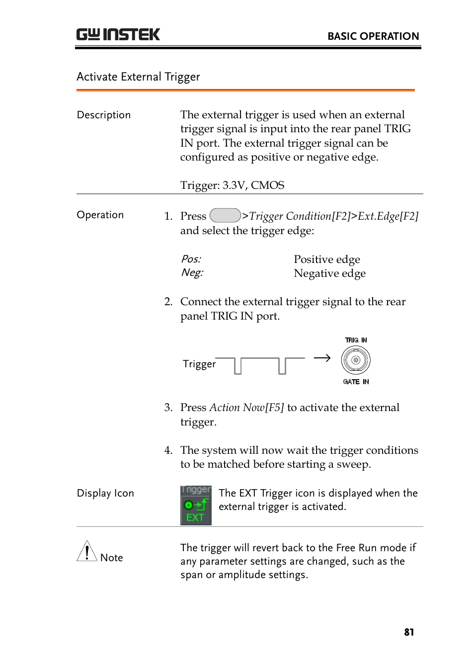 Activate external trigger, Ge 81 | GW Instek GSP-930 User Manual User Manual | Page 83 / 255