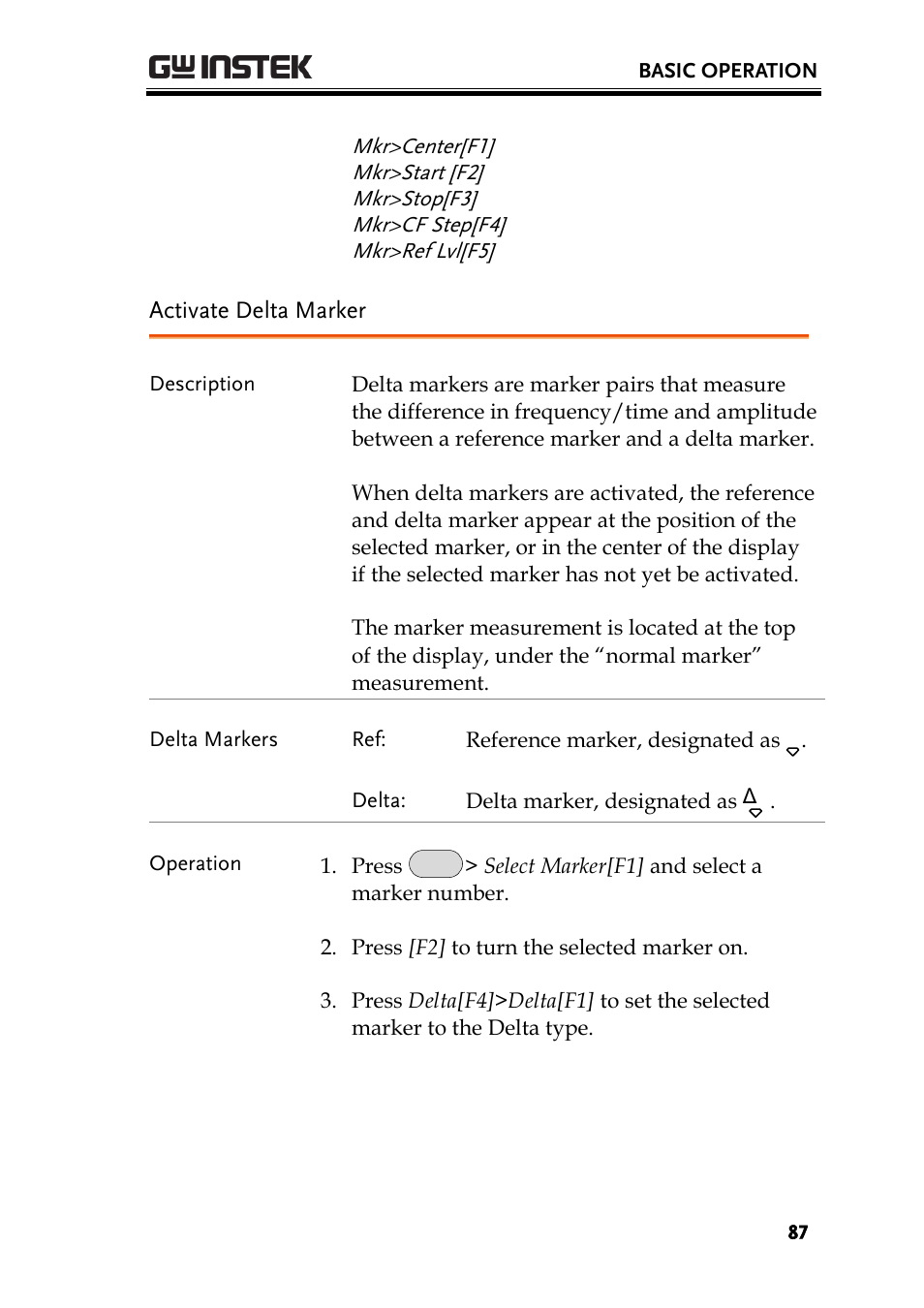 Activate delta marker, Ge 87 | GW Instek GSP-930 User Manual User Manual | Page 89 / 255