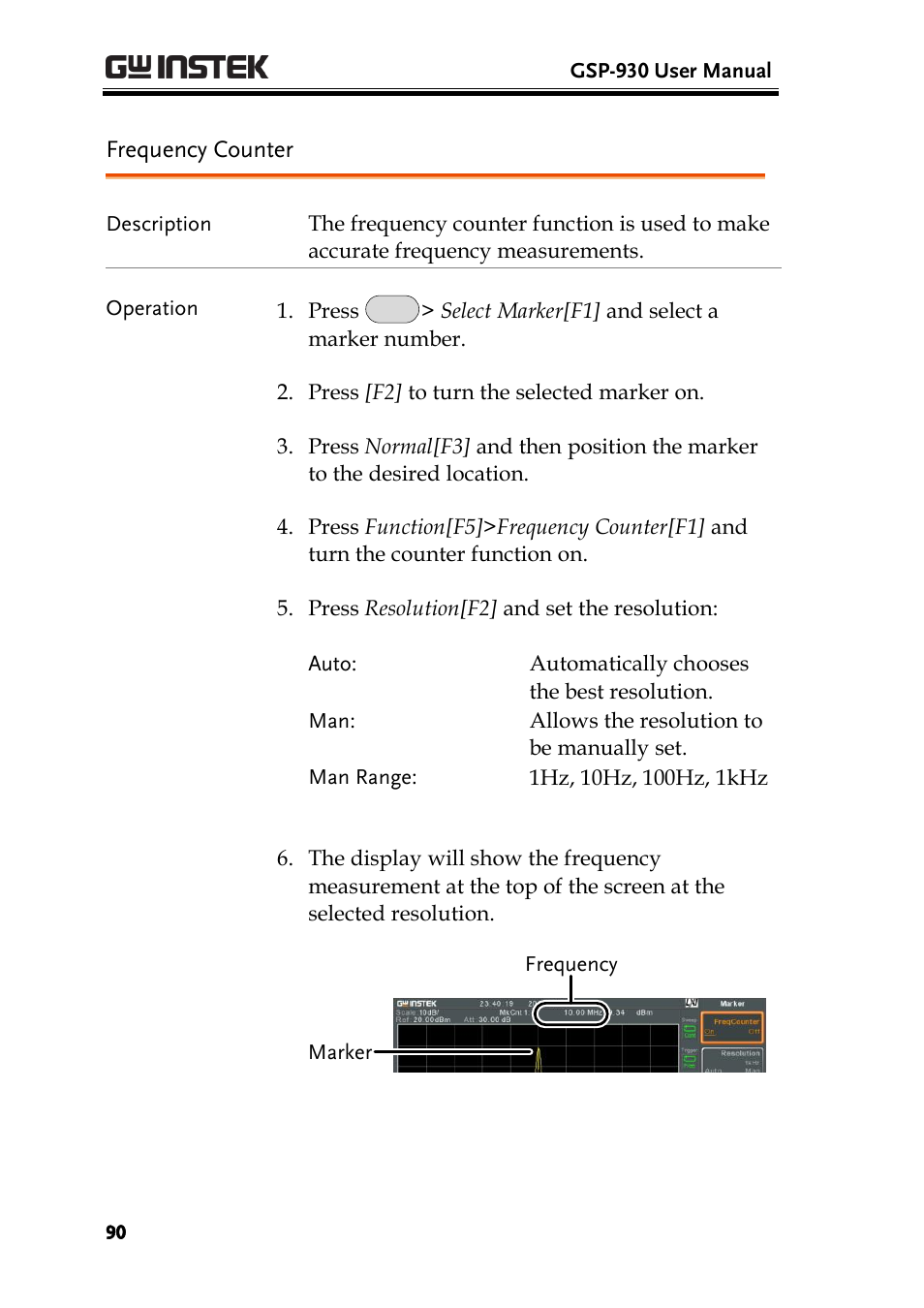 Frequency counter | GW Instek GSP-930 User Manual User Manual | Page 92 / 255