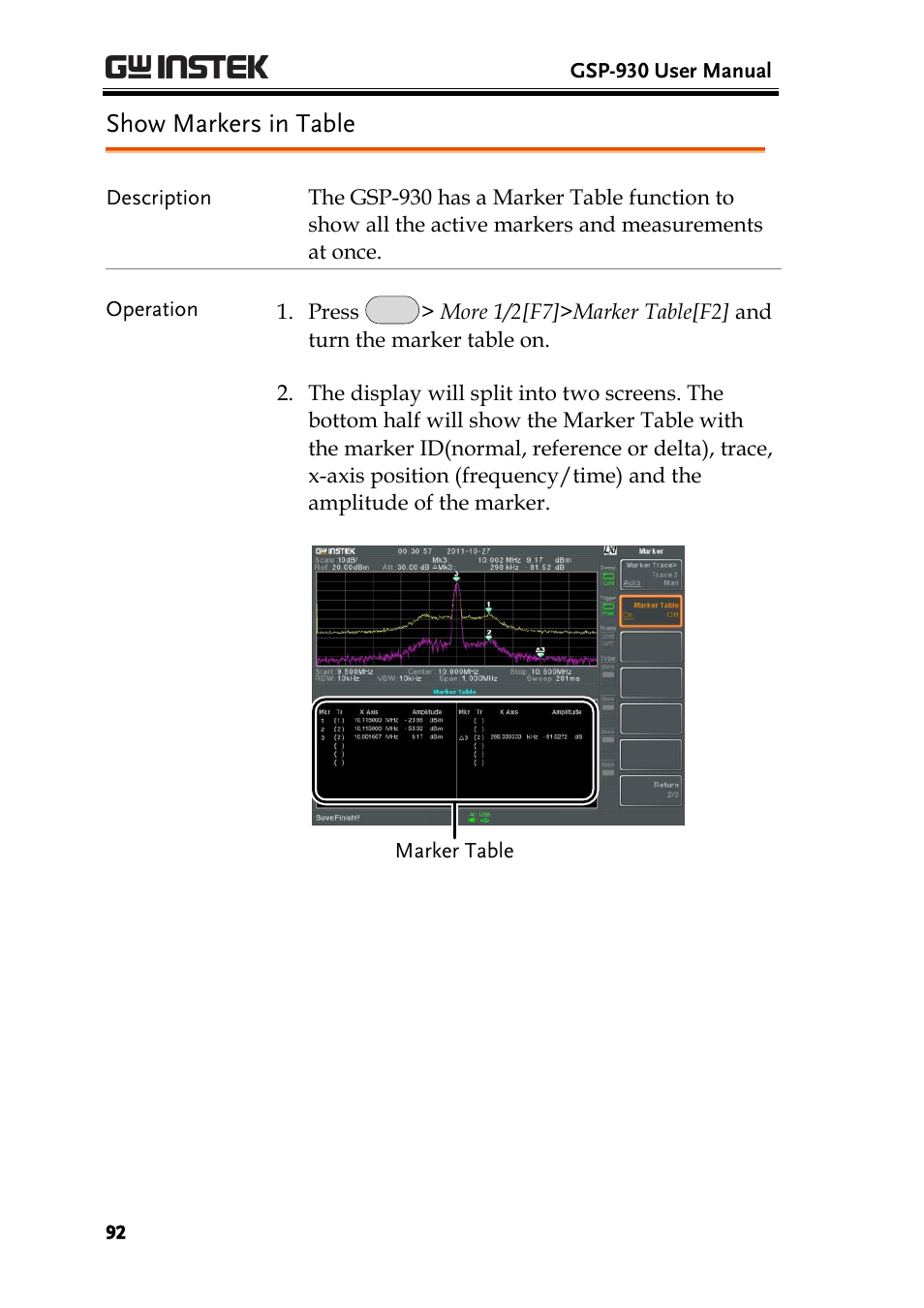 Show markers in table, Ge 92 | GW Instek GSP-930 User Manual User Manual | Page 94 / 255