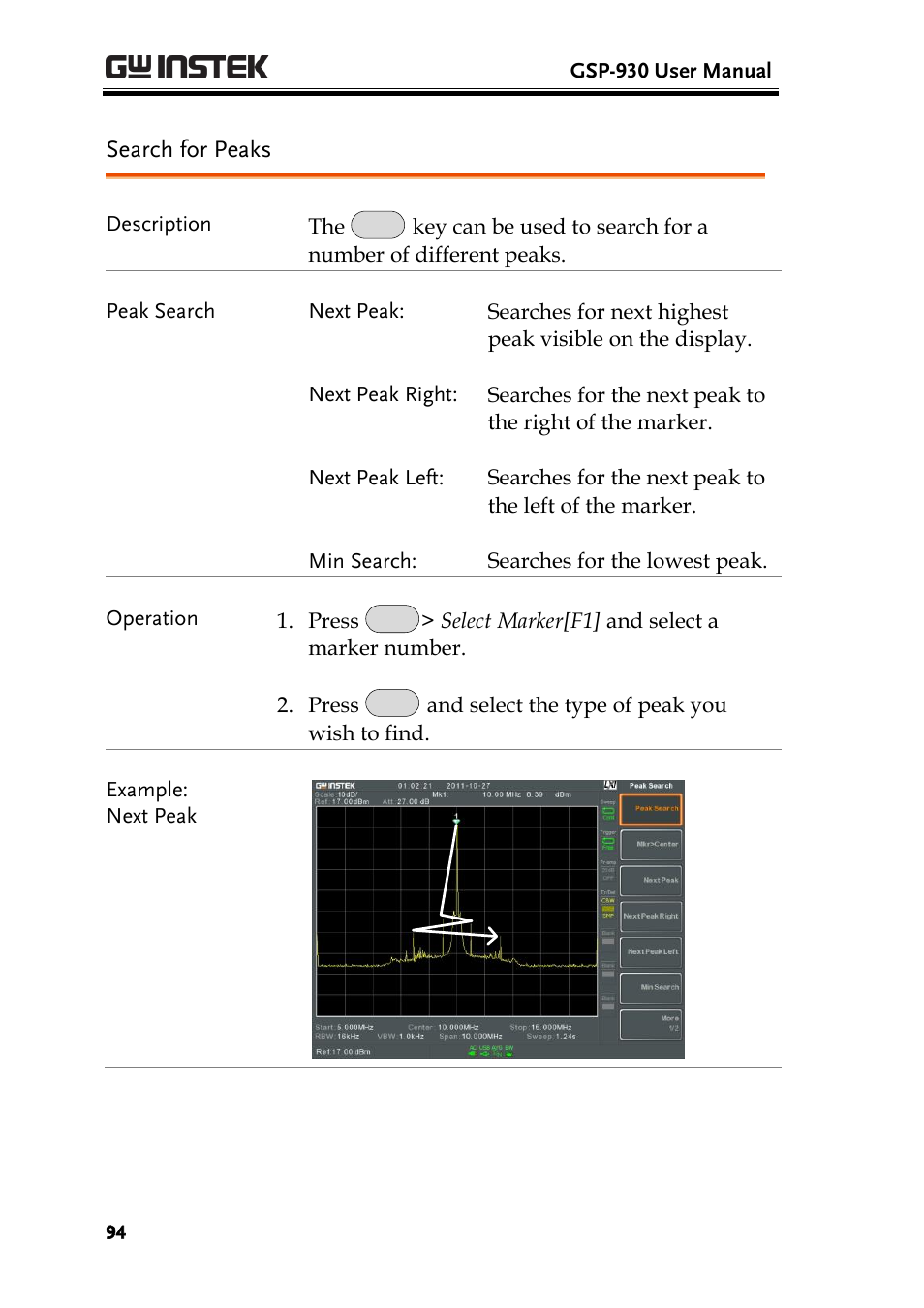 Search for peaks | GW Instek GSP-930 User Manual User Manual | Page 96 / 255