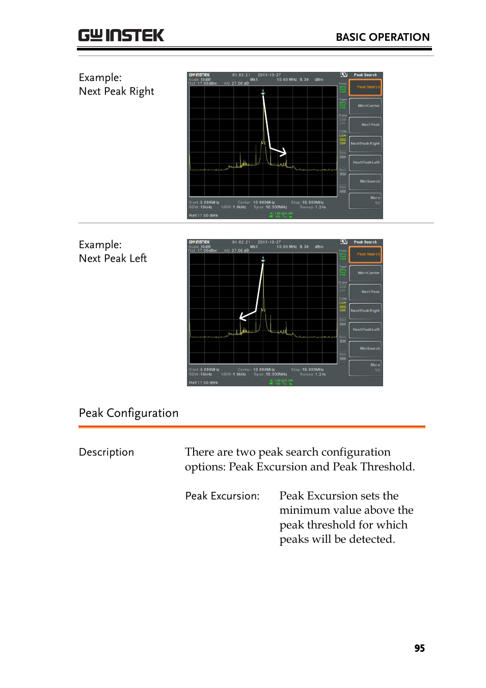 Peak configuration, Ge 95 | GW Instek GSP-930 User Manual User Manual | Page 97 / 255