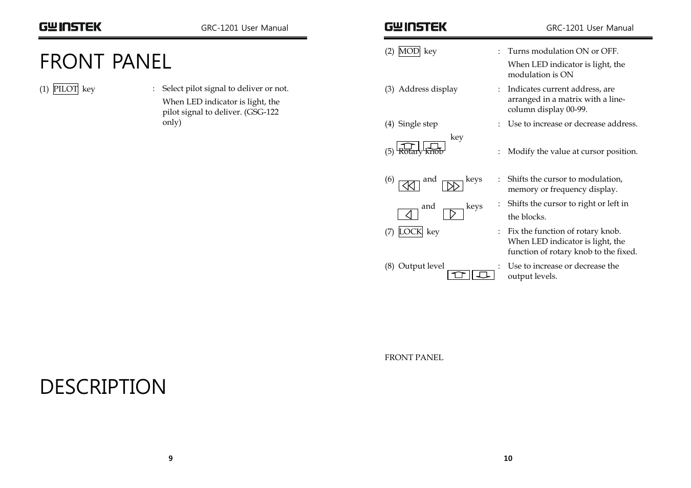 Front panel description | GW Instek GRC-1201 (GSG-120/122 Remote Controller) User Manual | Page 5 / 7