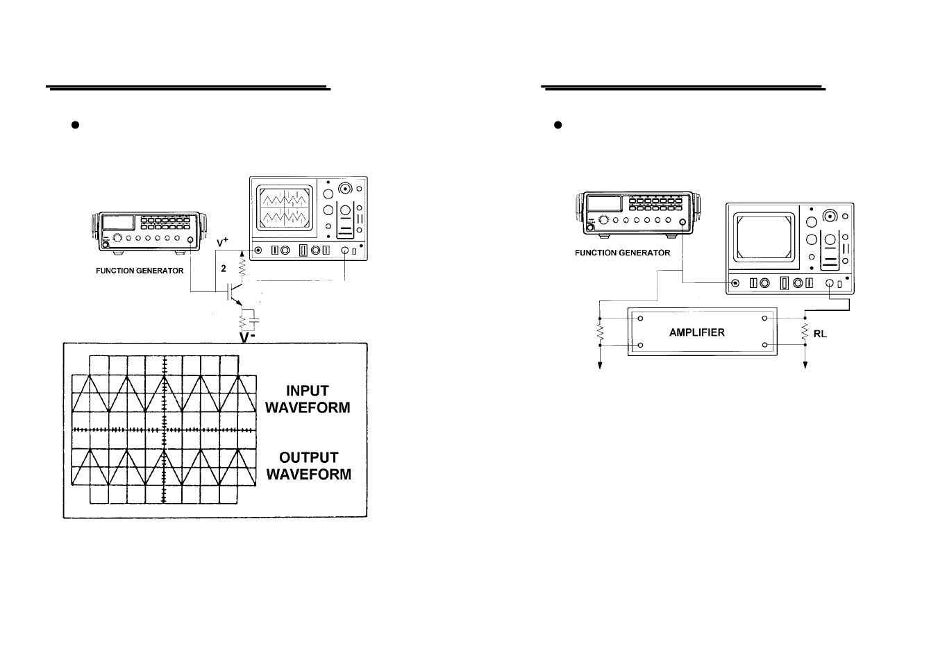 GW Instek GFG-8200A Series User Manual | Page 15 / 19