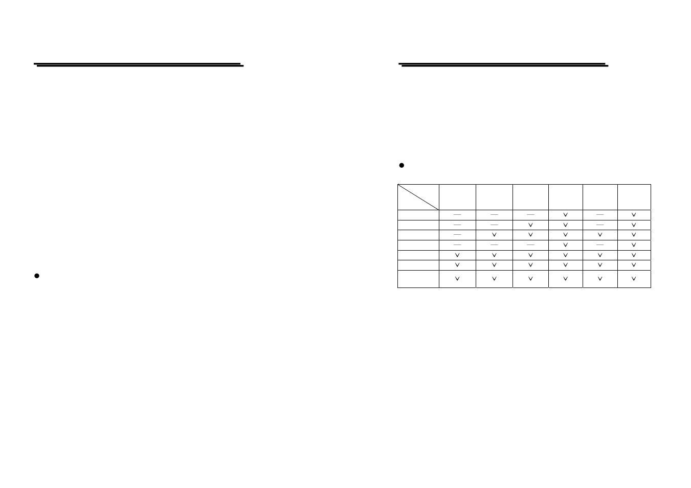 GW Instek GFG-8200A Series User Manual | Page 4 / 19