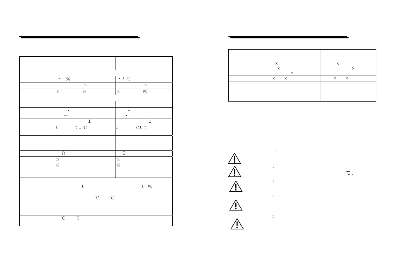GW Instek GFG-8200A Series User Manual | Page 6 / 19