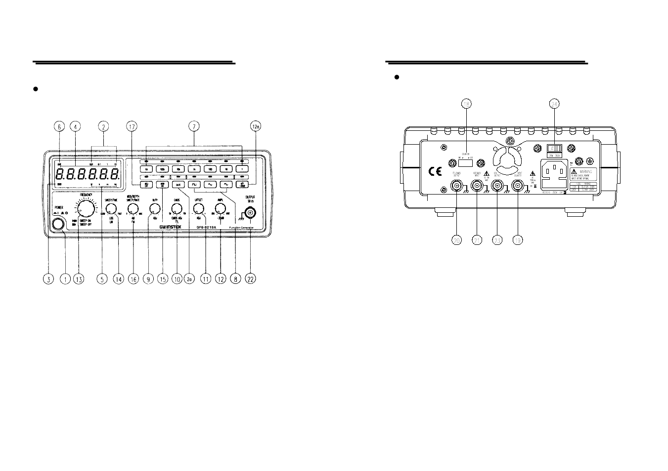 GW Instek GFG-8200A Series User Manual | Page 7 / 19