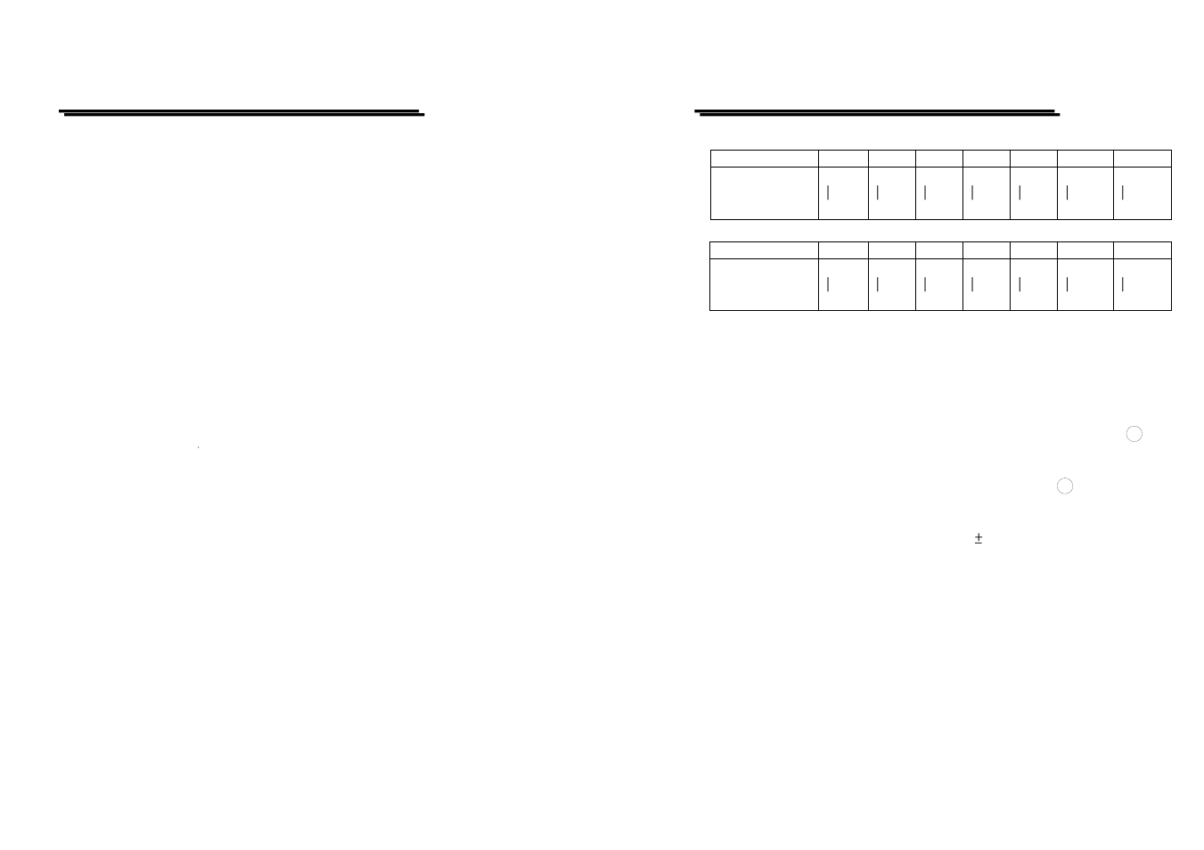 GW Instek GFG-8200A Series User Manual | Page 8 / 19