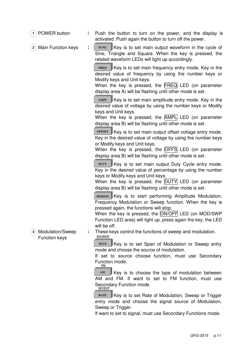 GW Instek GFG-3015 User Manual | Page 15 / 55