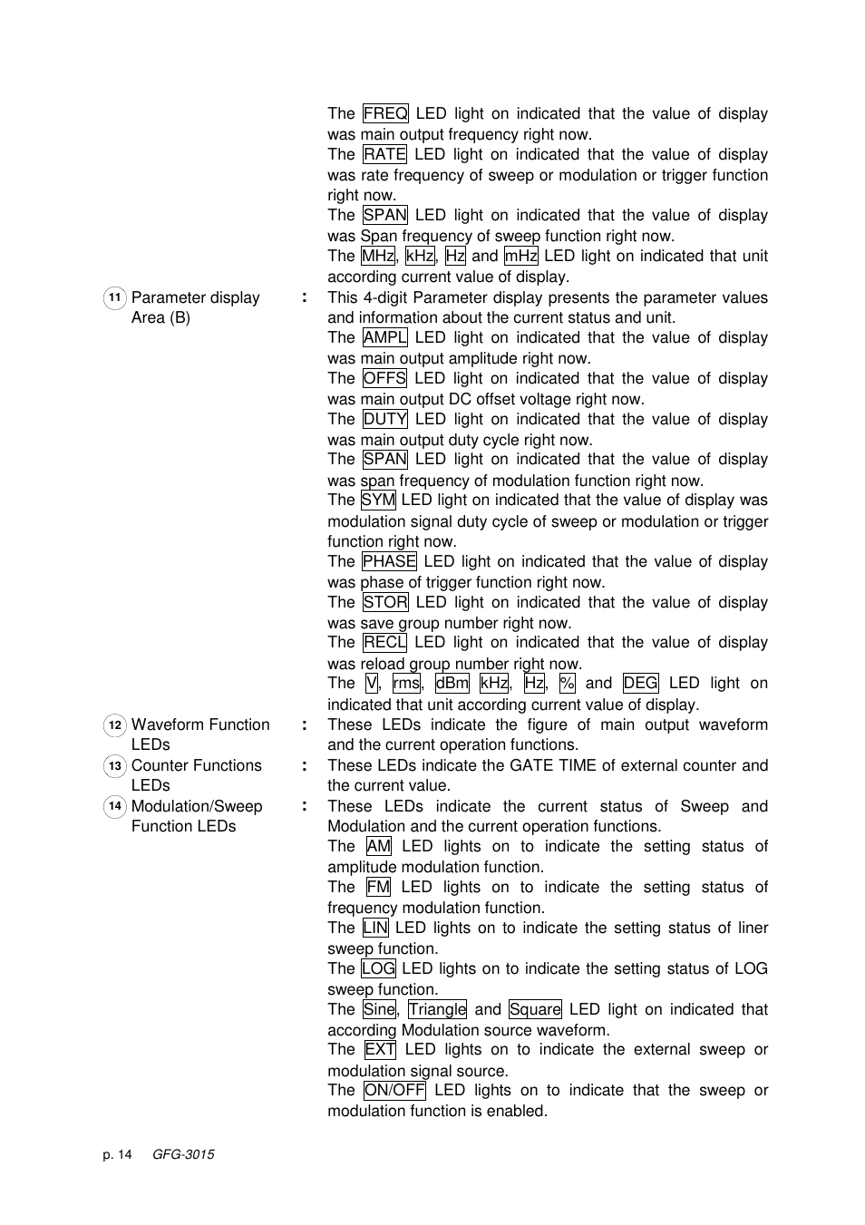 GW Instek GFG-3015 User Manual | Page 18 / 55