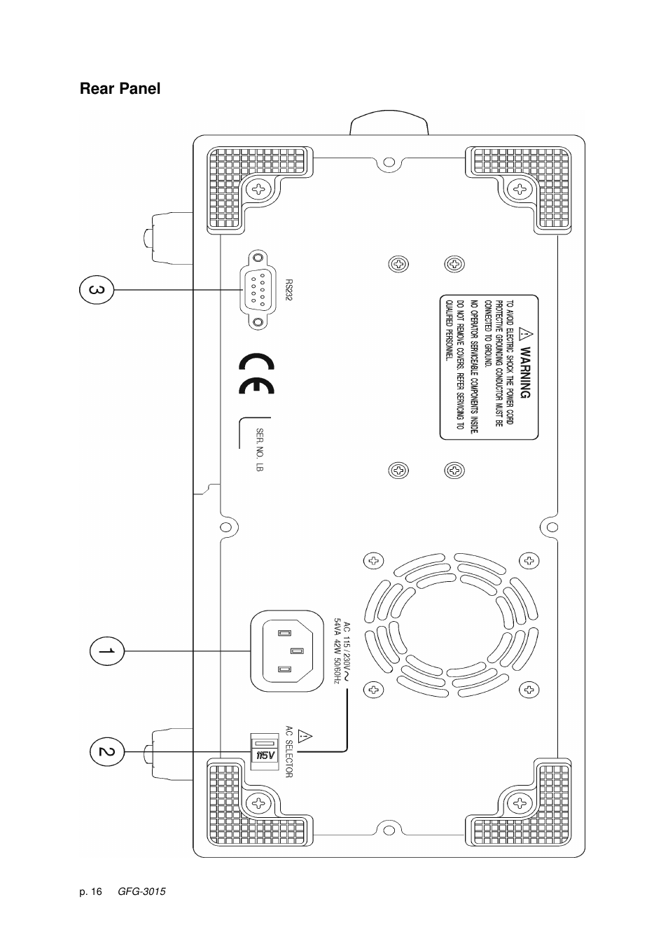 Rear panel | GW Instek GFG-3015 User Manual | Page 20 / 55