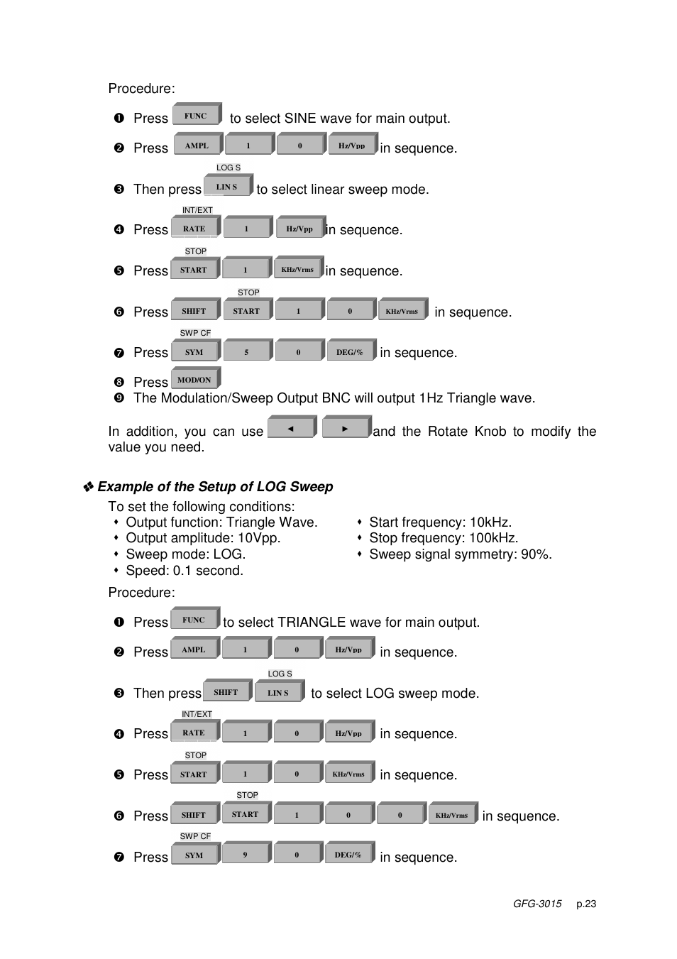 GW Instek GFG-3015 User Manual | Page 27 / 55