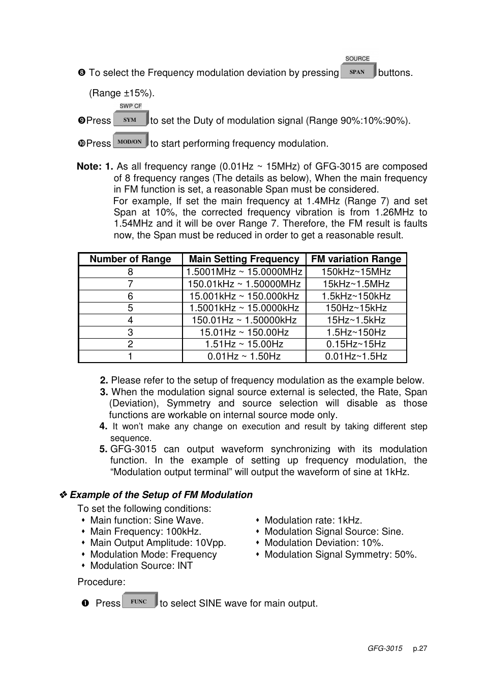 GW Instek GFG-3015 User Manual | Page 31 / 55